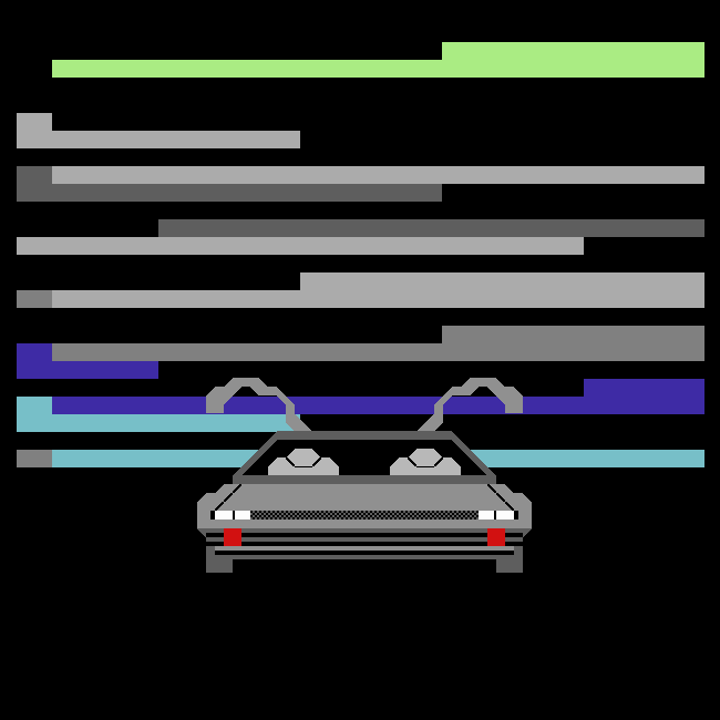 Stare into the Future' (2016) / PETSCII GIF, Raquel Meyers